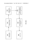 Method and System for Using Motion Vector Confidence to Determine a Fine Motion Estimation Patch Priority List for a Scalable Coder diagram and image