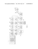 DATA PROCESSING APPARATUS AND METHOD diagram and image