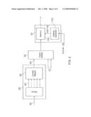 DATA PROCESSING APPARATUS AND METHOD diagram and image