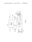 DATA PROCESSING APPARATUS AND METHOD diagram and image