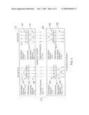 DATA PROCESSING APPARATUS AND METHOD diagram and image