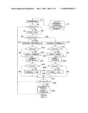 DATA PROCESSING APPARATUS AND METHOD diagram and image