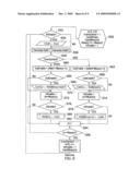 DATA PROCESSING APPARATUS AND METHOD diagram and image