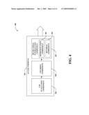 ENCODED CONTROL CHANNEL INFORMATION INTERLEAVING diagram and image