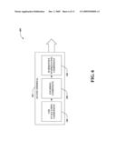 ENCODED CONTROL CHANNEL INFORMATION INTERLEAVING diagram and image