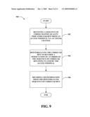 ENCODED CONTROL CHANNEL INFORMATION INTERLEAVING diagram and image