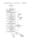 CARRIER PHASE SYNCHRONIZATION SYSTEM FOR IMPROVED AMPLITUDE MODULATION AND TELEVISION BROADCAST RECEPTION diagram and image