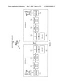 CARRIER PHASE SYNCHRONIZATION SYSTEM FOR IMPROVED AMPLITUDE MODULATION AND TELEVISION BROADCAST RECEPTION diagram and image