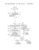 CARRIER PHASE SYNCHRONIZATION SYSTEM FOR IMPROVED AMPLITUDE MODULATION AND TELEVISION BROADCAST RECEPTION diagram and image