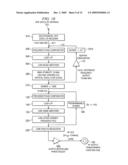 CARRIER PHASE SYNCHRONIZATION SYSTEM FOR IMPROVED AMPLITUDE MODULATION AND TELEVISION BROADCAST RECEPTION diagram and image