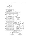 CARRIER PHASE SYNCHRONIZATION SYSTEM FOR IMPROVED AMPLITUDE MODULATION AND TELEVISION BROADCAST RECEPTION diagram and image