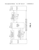 KEY MANAGEMENT FOR COMMUNICATION NETWORKS diagram and image