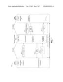 KEY MANAGEMENT FOR COMMUNICATION NETWORKS diagram and image