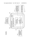 PROCESSING VIDEO CONTENT diagram and image