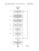 CONCEPT FOR SECURING AND VALIDATING CLIENT-SIDE STORAGE AND DISTRIBUTION OF ASYNCHRONOUS INCLUDES IN AN APPLICATION SERVER ENVIRONMENT diagram and image