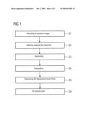 Operating method for a pivotal poly-plane imaging unit for imaging a moving examination object diagram and image