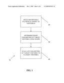 Methods of and System for Detection and Tracking of Osteoporosis diagram and image