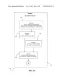 Methods of and System for Detection and Tracking of Osteoporosis diagram and image