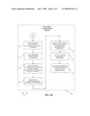 Methods of and System for Detection and Tracking of Osteoporosis diagram and image