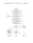 Methods of and System for Detection and Tracking of Osteoporosis diagram and image