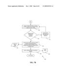 Methods of and System for Detection and Tracking of Osteoporosis diagram and image