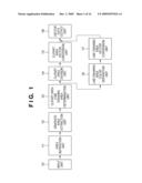 IMAGE PROCESSING APPARATUS, IMAGE PROCESSING METHOD, PROGRAM, AND STORAGE MEDIUM diagram and image