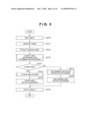 IMAGE PROCESSING APPARATUS, IMAGE PROCESSING METHOD, PROGRAM, AND STORAGE MEDIUM diagram and image