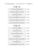 IMAGE PROCESSING APPARATUS, IMAGE PROCESSING METHOD, PROGRAM, AND STORAGE MEDIUM diagram and image