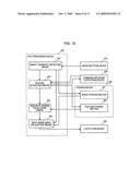 Image Direction Judging Device, Image Direction Judging Method and Image Direction Judging Program diagram and image