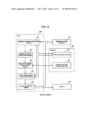 Image Direction Judging Device, Image Direction Judging Method and Image Direction Judging Program diagram and image