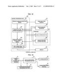 Image Direction Judging Device, Image Direction Judging Method and Image Direction Judging Program diagram and image