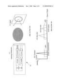 DETECTION OF PARTIALLY OCCLUDED TARGETS IN LADAR IMAGES diagram and image