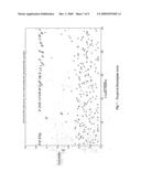 DETECTION OF PARTIALLY OCCLUDED TARGETS IN LADAR IMAGES diagram and image