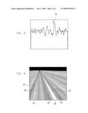 METHOD AND APPARATUS FOR IMAGE RECONSTRUCTION FOR A SYNTHETIC APERTURE GAMMA RAY IMAGER diagram and image