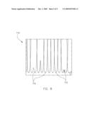 METHOD AND APPARATUS FOR IMAGE RECONSTRUCTION FOR A SYNTHETIC APERTURE GAMMA RAY IMAGER diagram and image