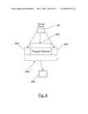 METHOD FOR ENHANCING DIGITAL VIDEO RECORDER TELEVISION ADVERTISING VIEWERSHIP diagram and image