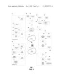 METHOD AND APPARATUS FOR ENCODING VIDEO STREAMS diagram and image