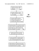 METHOD AND APPARATUS FOR ENCODING VIDEO STREAMS diagram and image