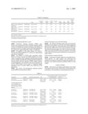 BIODEGRADATION OF SUBSURFACE CONTAMINANTS BY INJECTION OF GASEOUS MICROBIAL METABOLIC INDUCER diagram and image