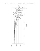 WIND TURBINE BLADE PLANFORMS WITH TWISTED AND TAPERED TIPS diagram and image