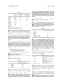 CONDUCTIVE MATERIAL diagram and image