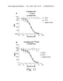 Human Monoclonal Antibodies to Prostate Specific Membrane Antigen (PSMA) diagram and image