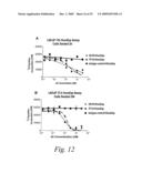 Human Monoclonal Antibodies to Prostate Specific Membrane Antigen (PSMA) diagram and image