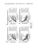 Human Monoclonal Antibodies to Prostate Specific Membrane Antigen (PSMA) diagram and image