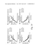 Human Monoclonal Antibodies to Prostate Specific Membrane Antigen (PSMA) diagram and image