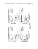 Human Monoclonal Antibodies to Prostate Specific Membrane Antigen (PSMA) diagram and image