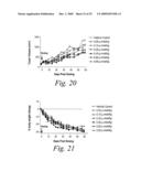 Human Monoclonal Antibodies to Prostate Specific Membrane Antigen (PSMA) diagram and image