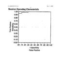 Method for Detecting or Monitoring Sepsis by Analysing Cytokine mRNA Expression Levels diagram and image