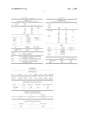 Method for Detecting or Monitoring Sepsis by Analysing Cytokine mRNA Expression Levels diagram and image