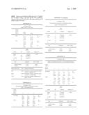 Method for Detecting or Monitoring Sepsis by Analysing Cytokine mRNA Expression Levels diagram and image